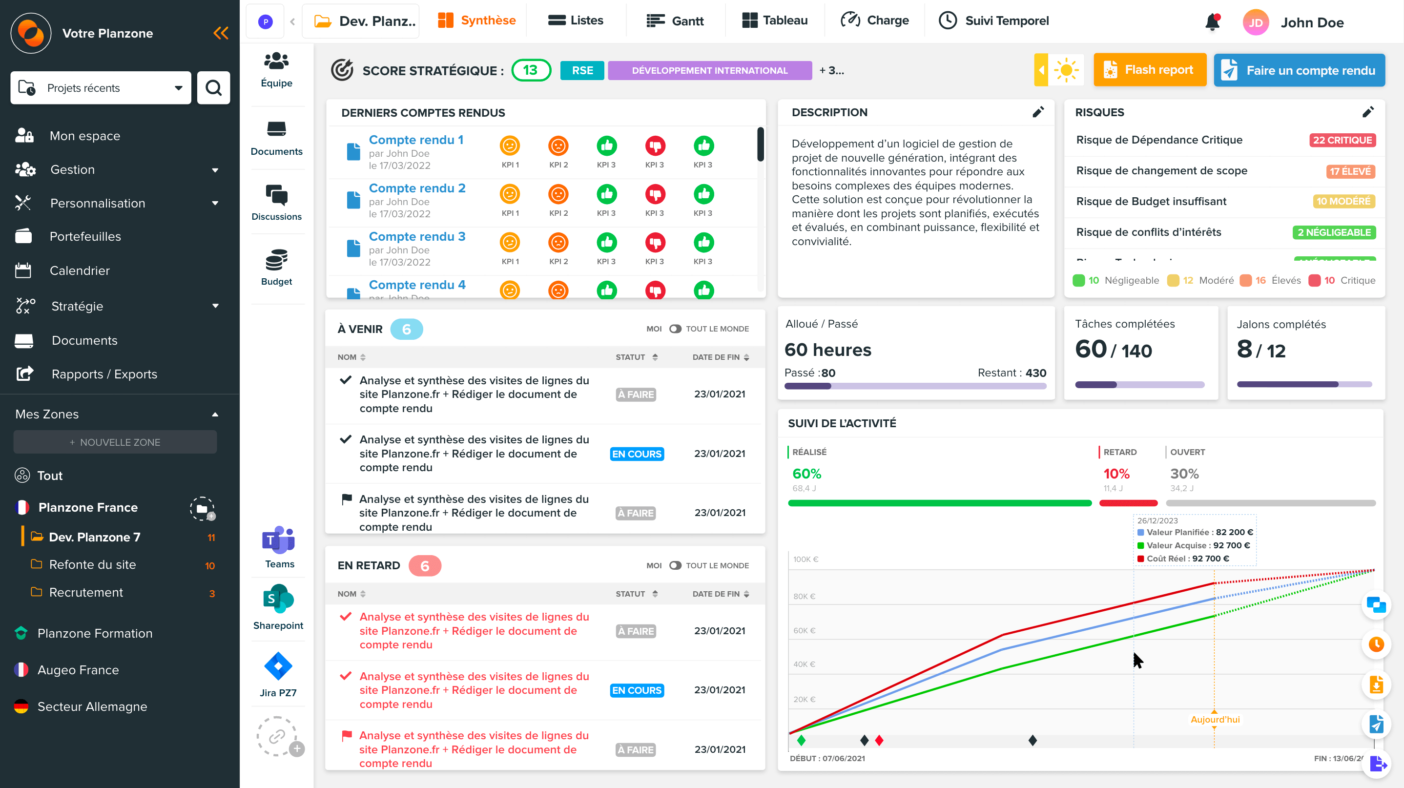 logiciel de gestion Planzone pour la planification de vos projets