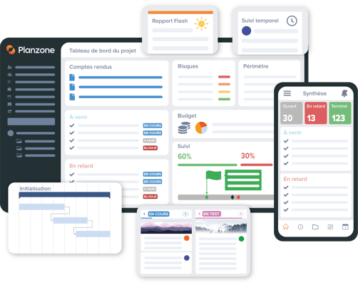 offre Planzone pour un outil de gestion de projet complet