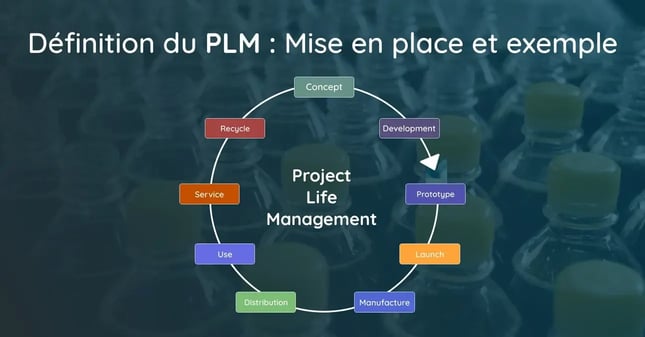 Product Lifecycle Management, PLM, ou gestion du cycle de vie produit